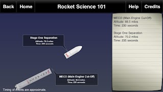 Rocket Science 101 screenshot 5