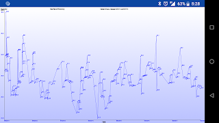 GasRecord screenshot 4