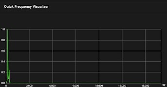 Quick Frequency Visualizer imagem de tela 6