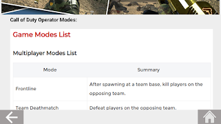 دليل لعبه call of duty: الأسلحة والخرائط والحيل .. تصوير الشاشة 7