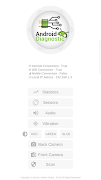 Android Diagnostic plakat