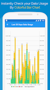 App Data Usage capture d'écran 4
