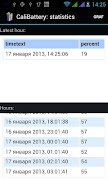 CaliBattery Screenshot 3