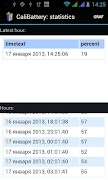 CaliBattery screenshot 3