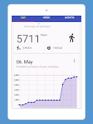 Accurate Pedometer screenshot 5