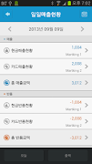 SwipePro ภาพหน้าจอ 3