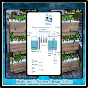 Hydroponic System Design স্ক্রিনশট 2