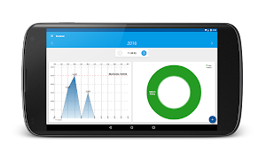 budget Manager اسکرین شاٹ 6