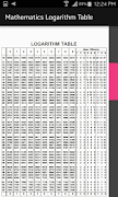 Mathematics Logarithm Table capture d'écran 1