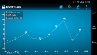 Delta Smart VIEWer imagem de tela 1