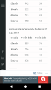 หวยหุ้น ผลหวยหุ้น ตรวจหวยหุ้น Screenshot 2