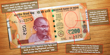 500/2000 Note Guide & Scanner تصوير الشاشة 1