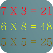 Table Multiplication Math پوسٹر