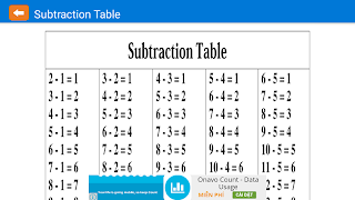 Fifth grade math imagem de tela 3