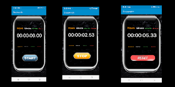 Stopwatch পোস্টার