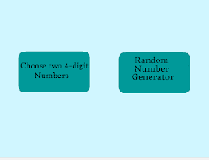 Vertical Addition screenshot 1
