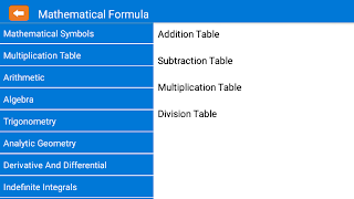 Fifth grade math تصوير الشاشة 2