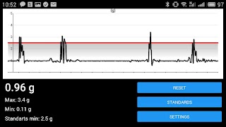 برنامهنما Accelerometer for crash tests عکس از صفحه