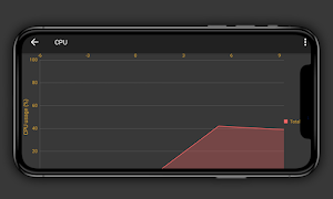 Android Sensor gönderen