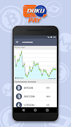 DUKU PAY ภาพหน้าจอ 2