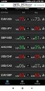 INTL FX ภาพหน้าจอ 1