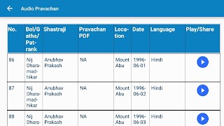 1 Schermata Vitragvani