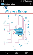 Wireless Bridge for IoT poster