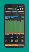 Ethpool Stats, Ethereum Mining تصوير الشاشة 2