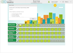 Road Code: Pathways Awarua ภาพหน้าจอ 1