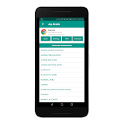 Permission Checker پوسٹر