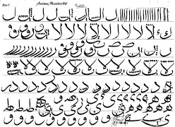 Arabic Writing скриншот 2