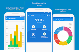 App Data Usage ポスター