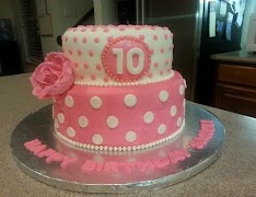 誕生日のケーキのアイデア スクリーンショット 1