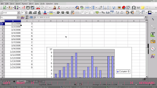 AndroPorts: LibreOffice penulis hantaran