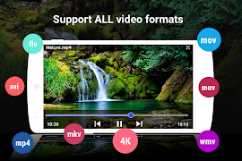 All Video Player ภาพหน้าจอ 3