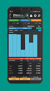 Ethpool Stats, Ethereum Mining screenshot 3