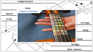 Aprenda o violino passo a passo imagem de tela 4