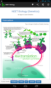 NEET Biology - Genetics imagem de tela 5