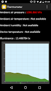 Barometer thermometer Screenshot 4