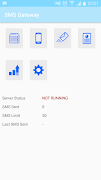 CDX SMS Gateway ポスター