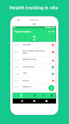 Thyroid Assistant - Symptom Tracker & Diet & Tips imagem de tela 2