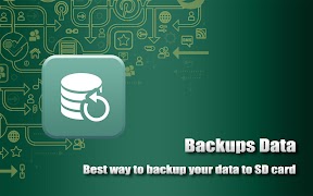 Backups Data bài đăng