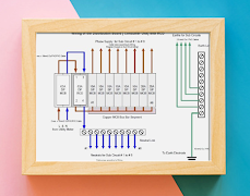 7 Schermata Home Installazione elettrica