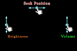 HD MX Player ảnh chụp màn hình 2