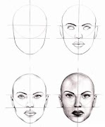 Face Drawing Passo a Passo Cartaz