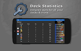 Arcane Tracker Screenshot 2