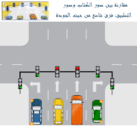 رخصة السياقة في ليبيا 2016 imagem de tela 2