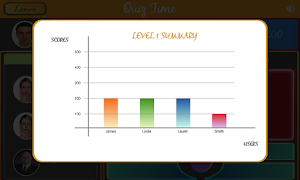Quiz Time اسکرین شاٹ 4