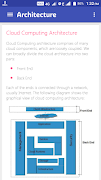 Learn Cloud Computing syot layar 6