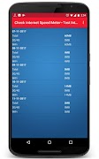 Internet Speed Meter – Test Internet Speed capture d'écran 3